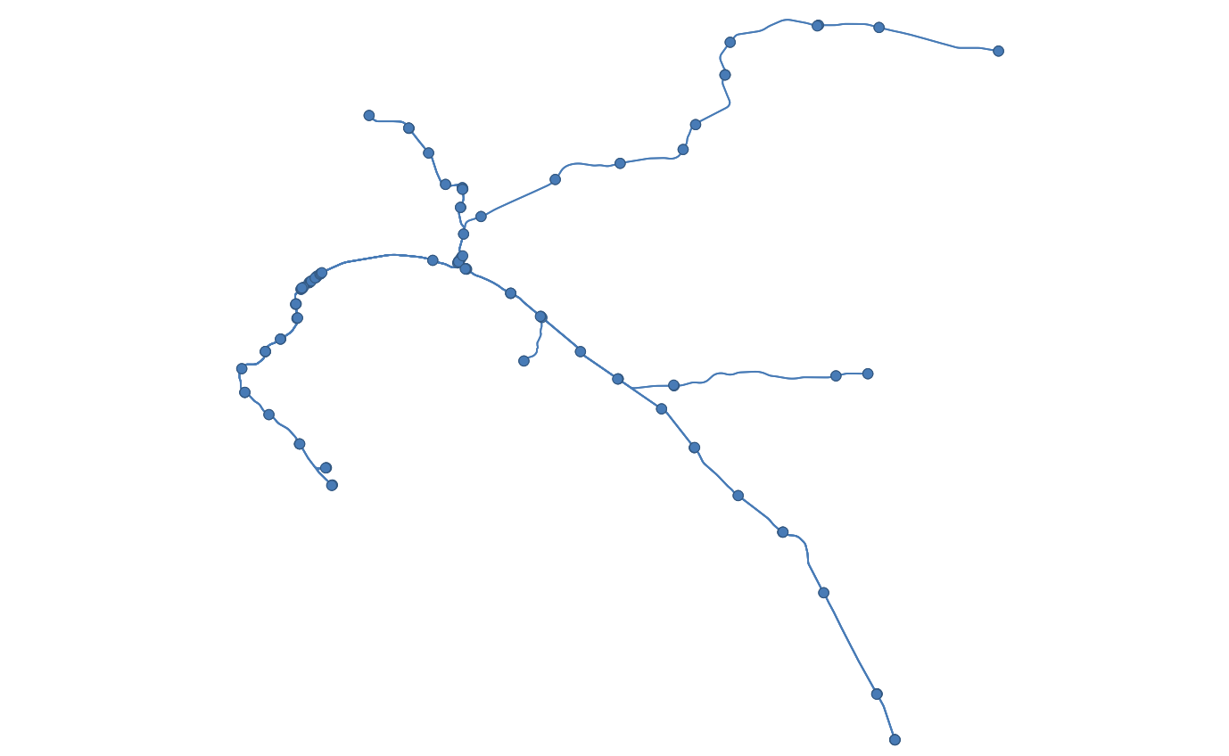 lines-and-stops